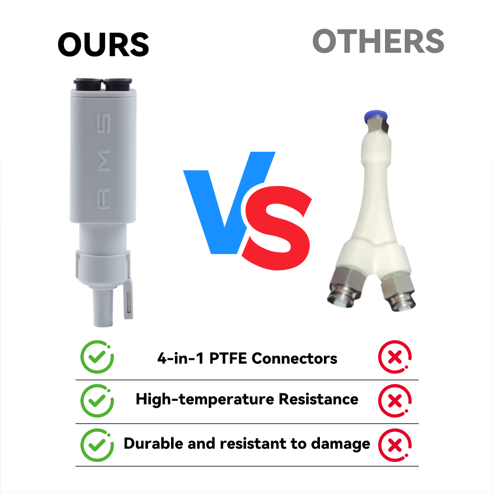 Upgraded 4-in-1 PTFE AdapterFo - 3D Printing Bambu Lab A1 review and price