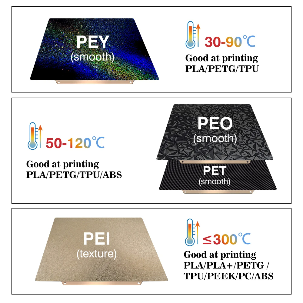 Build Plate 257x257 Spring Ste - 3D Printing Bambu Lab A1 review and price