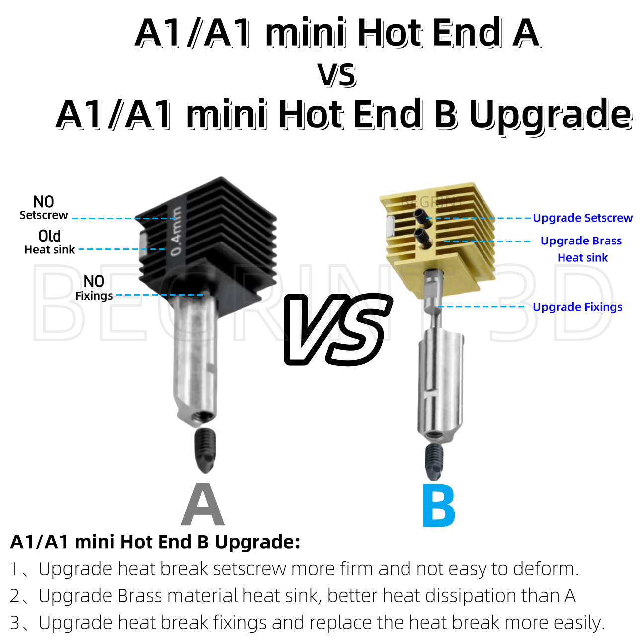 NEW Hotend For Bambu Lab A1 mi - 3D Printing Bambu Lab A1 review and price