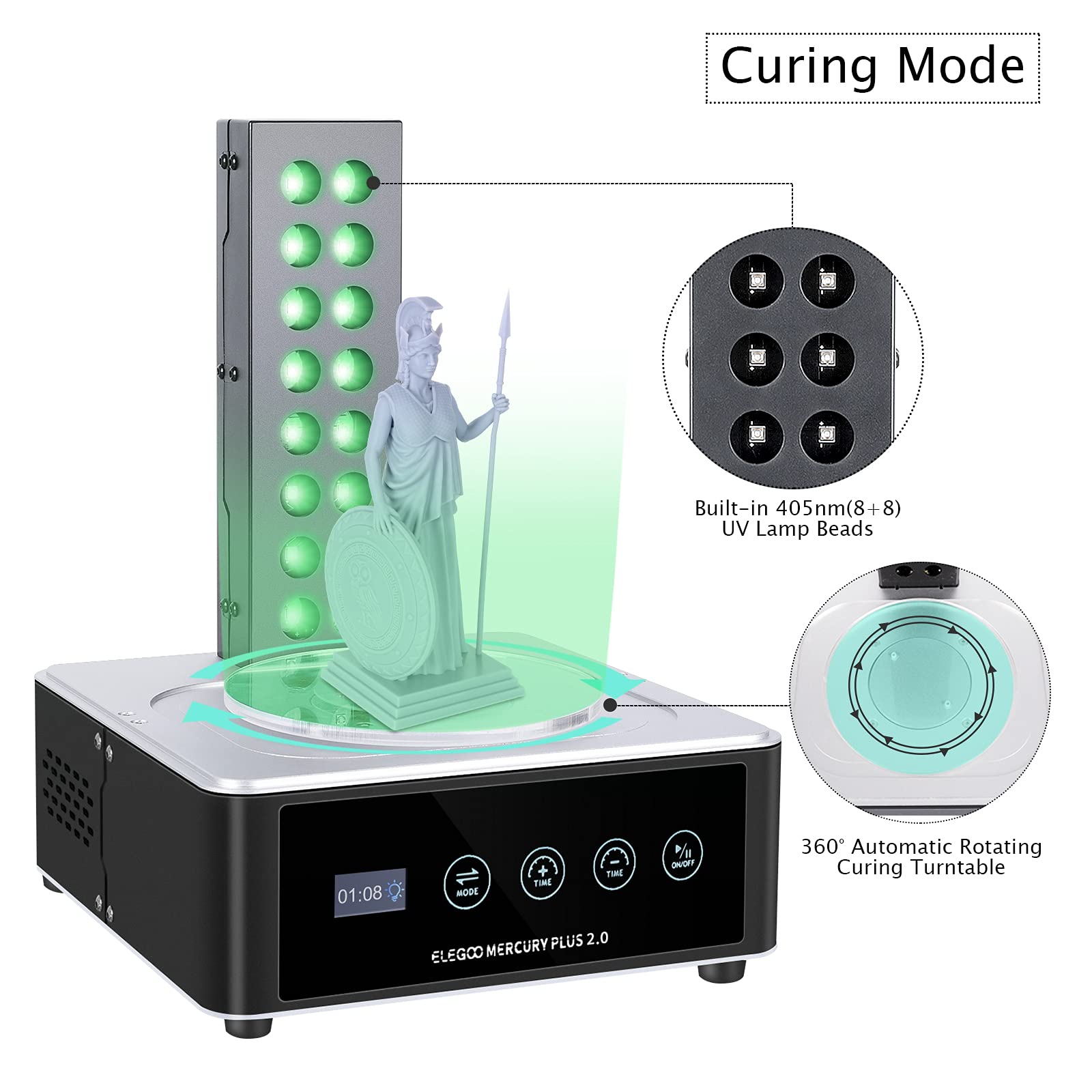 ELEGOO   Plus 2.0 Wash and Cur - 3D Printing Model Free review and price