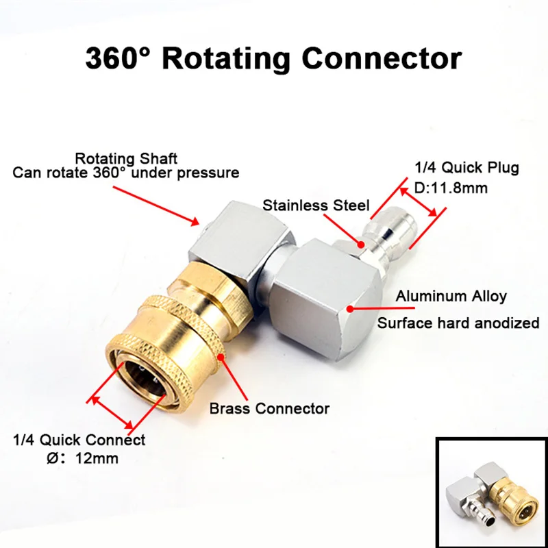 360° Swivel High Pressure Wash - Nozzle Cleaning Kit review and price