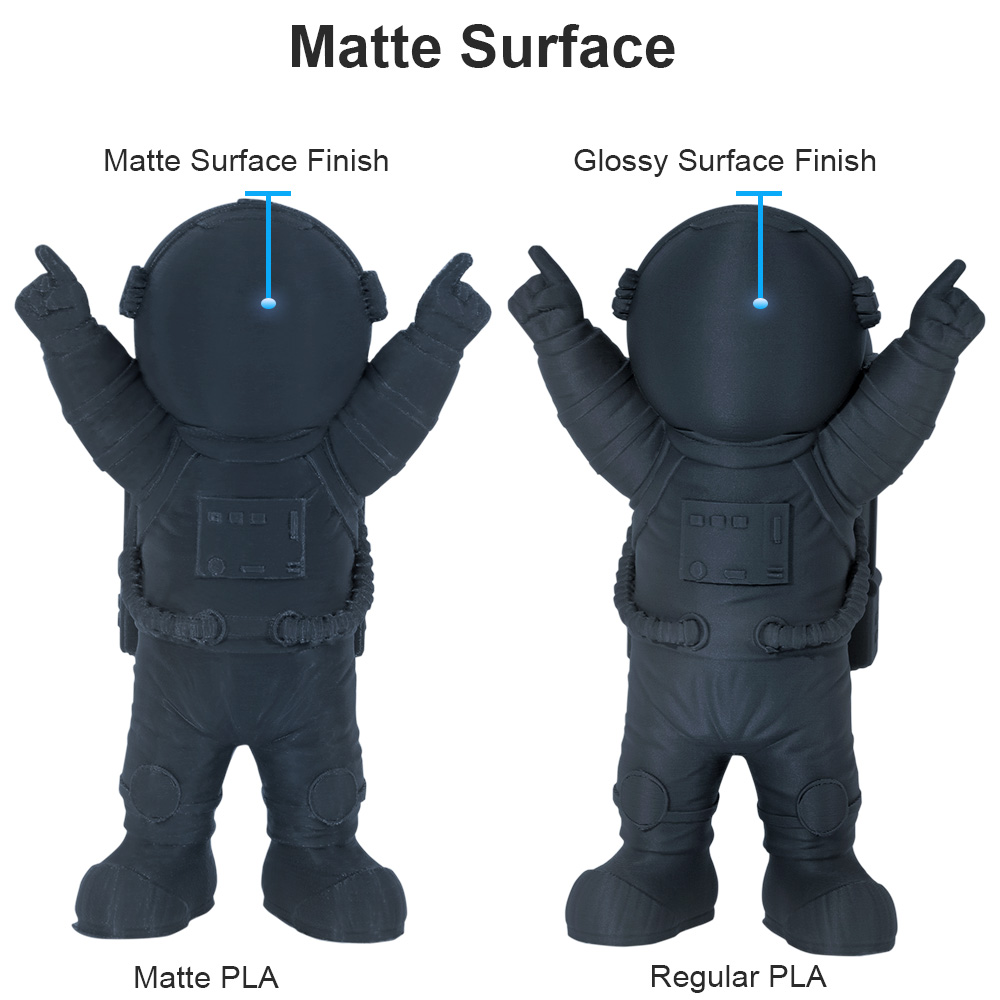 Geeetech US East Warehouse Mat - 3D Printing Warehouse review and price