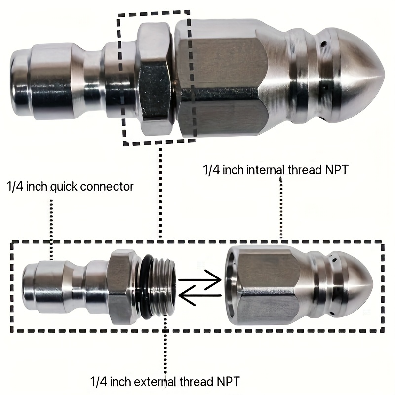 Stainless Steel 1 4 Inch 5000P - Nozzle Cleaning Kit review and price