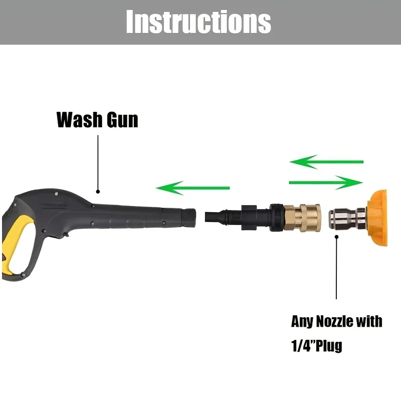6Pc High Pressure Washer Quick - Nozzle Cleaning Kit review and price