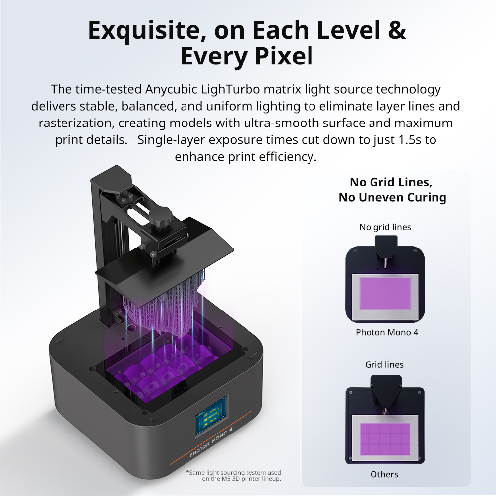 PRESALE ANYCUBIC Photon Mono 4 - 3D Printing Uv Resin review and price