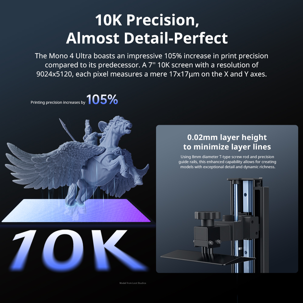 ANYCUBIC Photon Mono 4 Ultra L - 3D Printing Uv Resin review and price